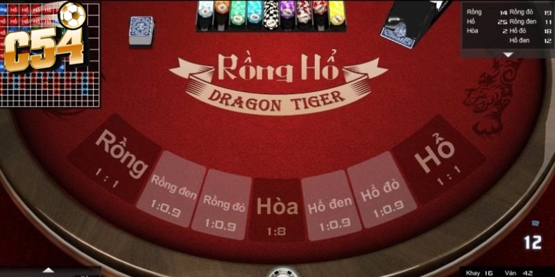 Rồng Hổ tại C54 cung cấp nhiều loại cược khác nhau, phù hợp với từng chiến lược của người chơi